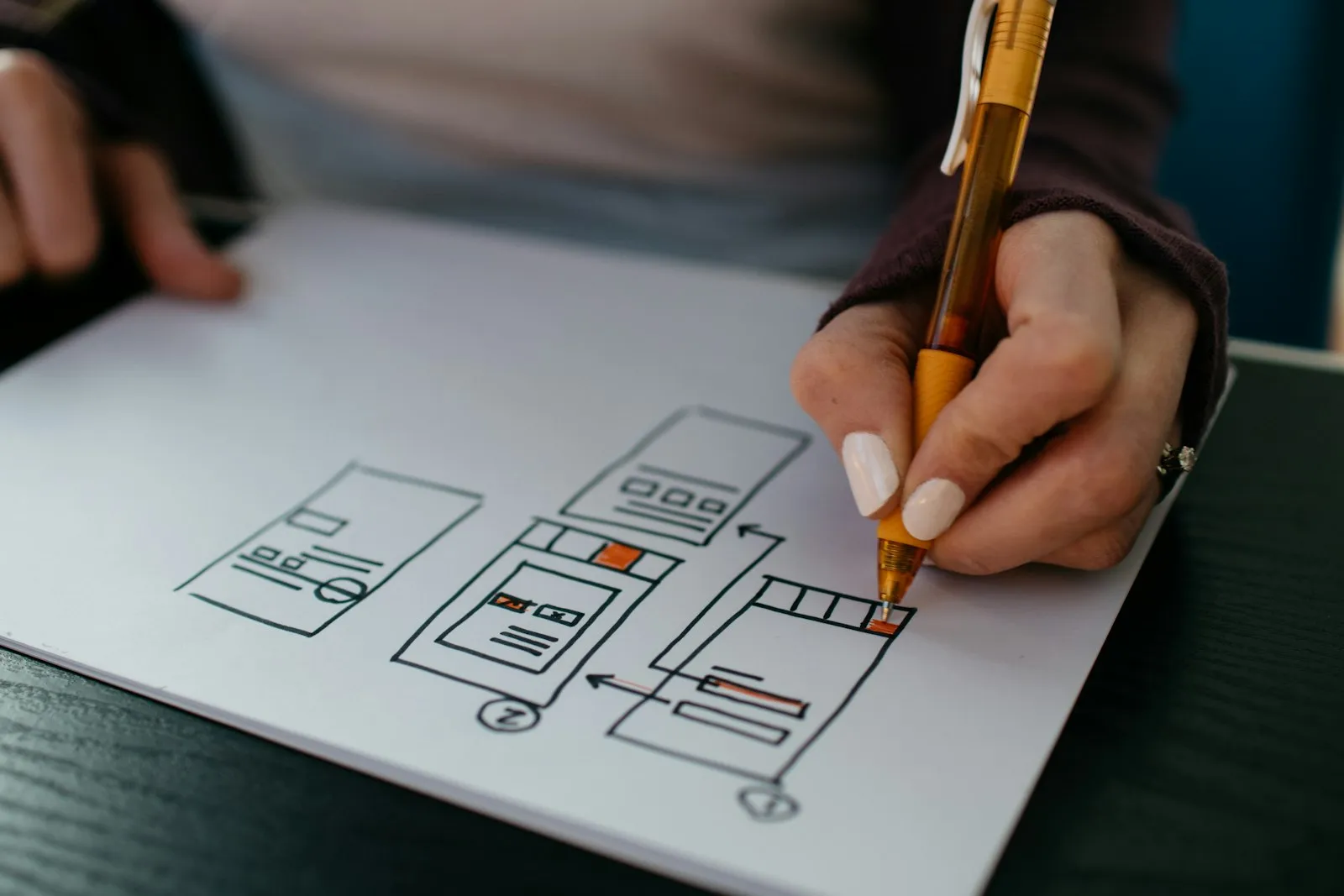 Product Design & Entrepreneurship
